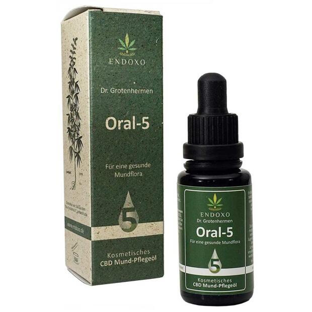 Dr. Grotenhermen Oral-10